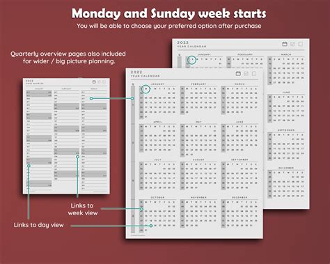 Boox Note Air Templates Daily Planner 2022 Instant Download Etsy