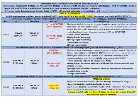 CRONOGRAMA DE ATRIBUIÇÃO DE CLASSES E AULAS PARA 2023 GTG Diretoria