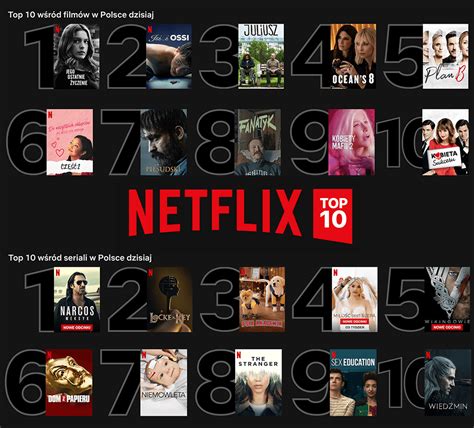Top 10 Filmów Na Netflix Stelliana Nistor
