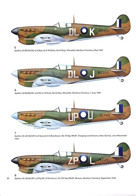 Raaf Spitfires Supermarine Spitfire Royal Australian Air Force Wwii