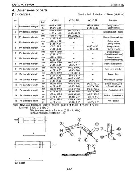 Kubota Hydraulic Cylinder Diagram Free Wiring Diagram