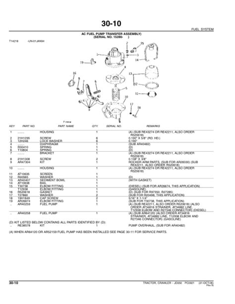 John Deere 350 Tractor Crawlers Parts Catalog Manual Pc0921