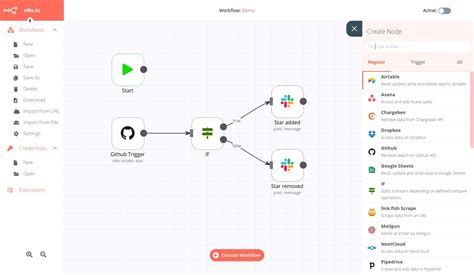 Self Hostable Zapier Like Workflow Automation Selfhosted