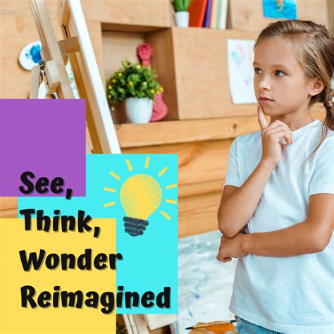See Think Wonder For Visual Inquiry Promote Students That Question