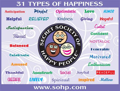 31 Types Of Happiness Poster Happy People Happy Happiness Project