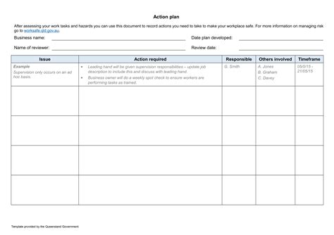 Action Plan Template Example Printable Templates