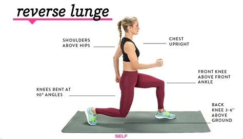 5 Basic Exercise Moves Everyone Needs To Know Lunge Workout Workout