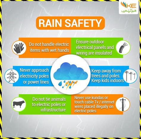 Precaution During Rainy Season Pesco Online Bills