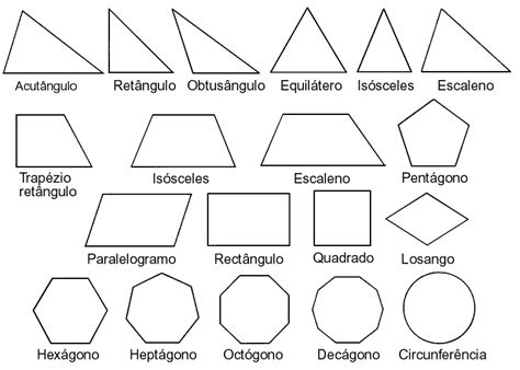 20 Figuras Geometricas Con Nombres Imagui