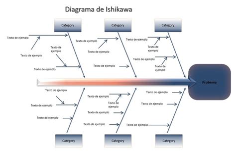 Diagrama De Ishikawa Excel Gratis Pictures Plani Sexiz Pix