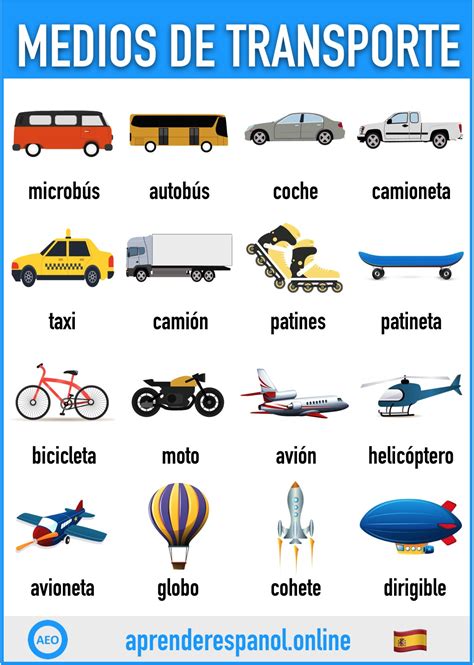Es la opción más utilizada para envíos en distancias cortas. Los medios de transporte en español - Aprender español online