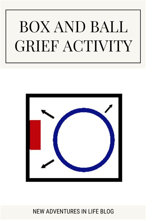 Box And Ball Grief Activity This Activity Could Be A Great Intro