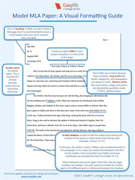 How To Format A Paper In Mla A Visual Guide Easybib Blog