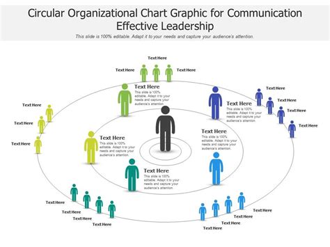 Circular Organizational Chart Graphic For Communication Effective