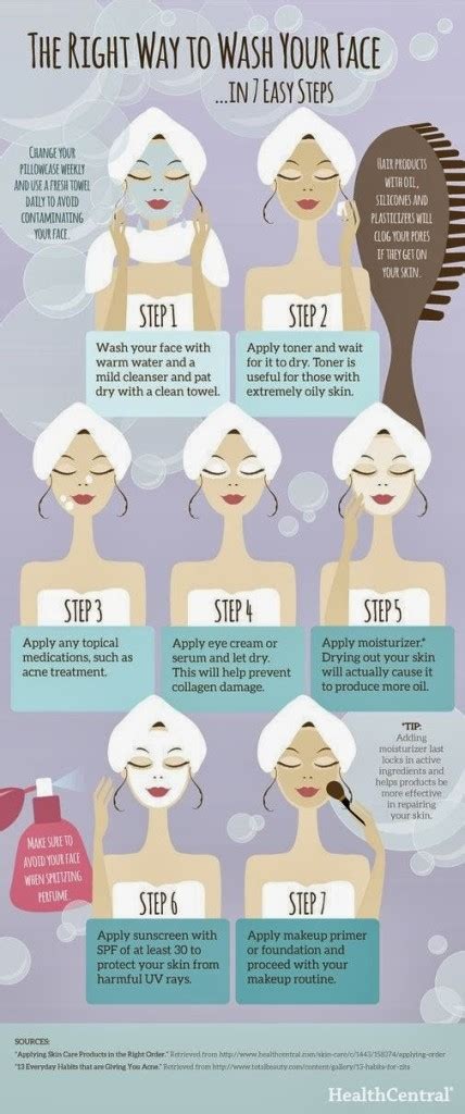 How To Wash Your Face Properly Infographic Dermology Us