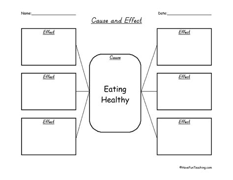 Eating Healthy Cause And Effect Graphic Organizer Have Fun Teaching