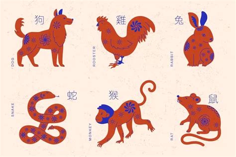 Pengertian Dan Urutan 12 Shio Dalam Kepercayaan Tionghoa Imlek Tahun