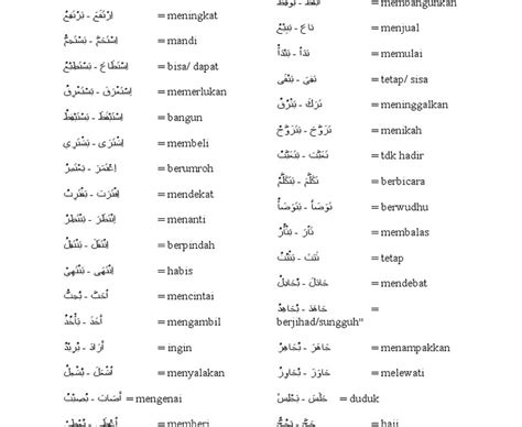 Kosakata Bahasa Arab Dan Artinya