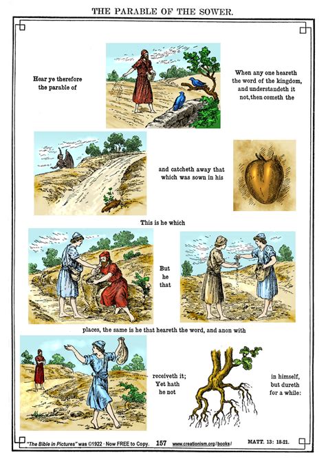 21 Lovely Parables Of Jesus Chart Pdf