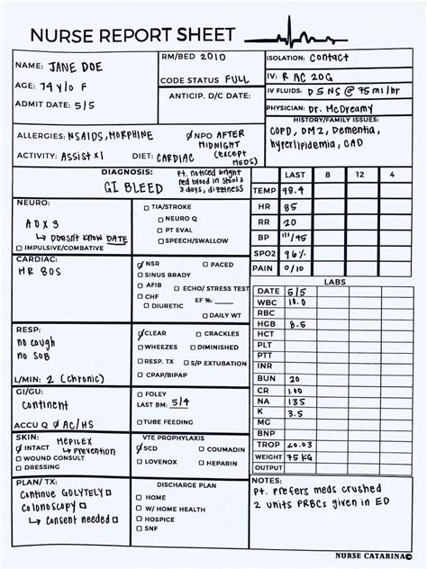 Nurse Report Sheet in 2021 | Nurse report sheet, Nurse, Icu nursing
