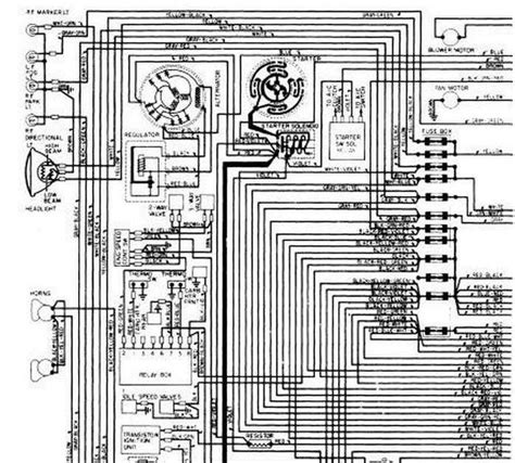 Bestio 1966 Chevelle Dash Wiring Diagram