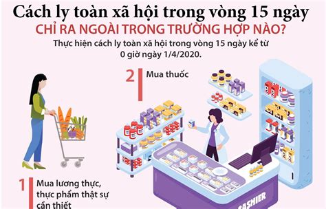 Và những rủi ro này gây ra hậu quả phi đảng phái bởi vì hầu hết mọi người đều có thân nhân hay làm việc với ai đó thuộc đảng phái chính trị khác. Covid-19: 14 ngày cách ly toàn xã hội dưới góc nhìn tích ...