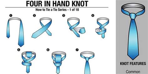 18 Ways To Wear A Necktie Chart Business Insider