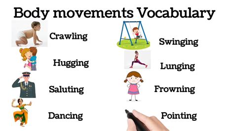 Body Movements Vocabulary In English For Beginners Youtube