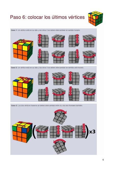 Rebotar Resolver Palpitar Reglas Para Armar Cubo Rubik Mal Suficiente Deuda