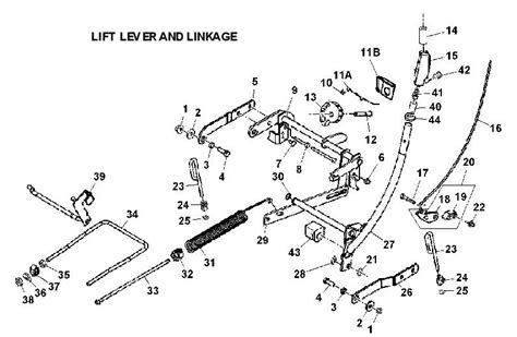 John Deere Lx277 Lift Linkage Exploded Parts Diagram Pictures
