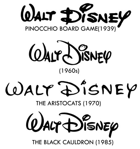 Disney Logo Png Image Png All