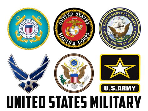 Guidance Office Requirements For Joining The Us Military