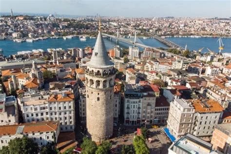 How many days do you need in Istanbul?