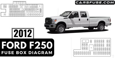 2012 Ford F250 Fuse Box Diagram A Detailed Technical Guide