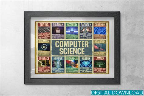 Computer Science Art Teacher T Science Poster Classroom Etsy