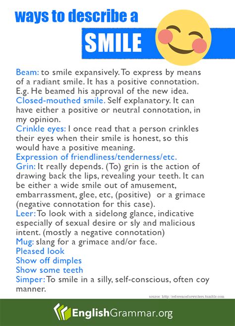 Ways To Describe A Smile Writing Words Descriptive Writing Book