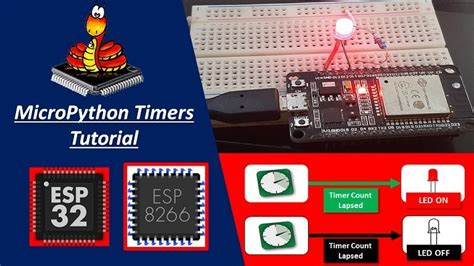 Micropython Timers In Esp32 And Esp8266 Generate Delay With Timer