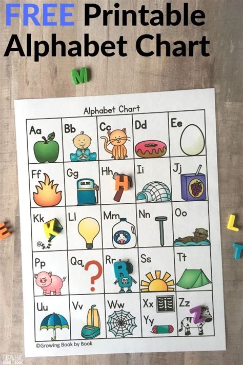6 Ways To Use An Alphabet Chart Alphabet Chart Printable Free