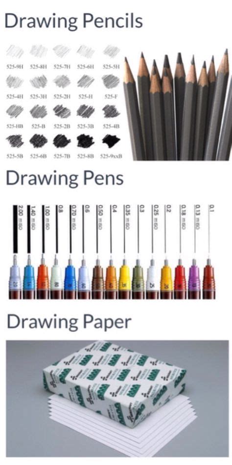 Most Essential Drawing Tools Professional Artists Use Drawing Tools