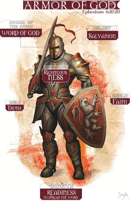 Armor Of God Ephesians Armor Of God Christian Warrior