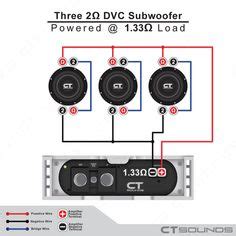 Subwoofer box calculator online for creating a high performance subwoofer enclosure. 58 Best Subwoofer Wiring Diagram images | Subwoofer wiring, Subwoofer, Car audio