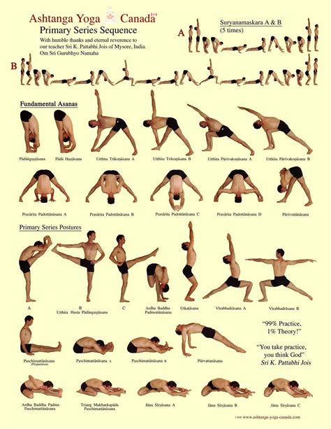 Ashtanga Yoga Ashtanga Yoga Primary Series Ashtanga Yoga Postures Yoga Stretches For Beginners