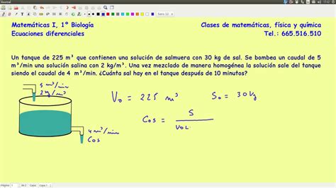 Ecuaciones Diferenciales 1 Youtube