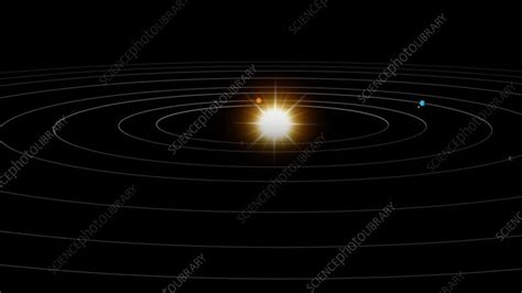 Solar System Animation Stock Video Clip K0087846 Science Photo