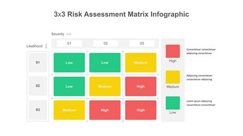 Risk Assessment Matrix Powerpoint Template Slideuplif