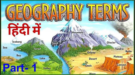 Basic Geographical Terms In Hindi Earth Landforms Geography Youtube