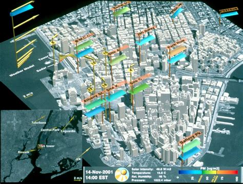 Mug for your papa jerry. Vexcel Releases Web-Based GIS System for Homeland Security