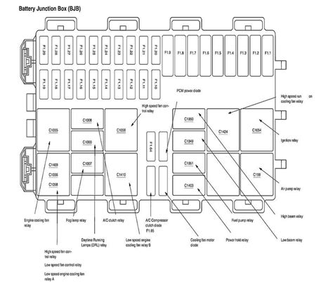 Ford Focus 16 Zetec Engine Diagram - Ford Focus Review