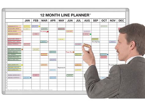 Timeline Planning Magnetic Whiteboard