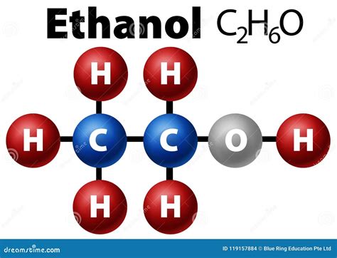 Ethanol Bio Ethanol Fuel Ethanol Ethyl Alcohol With The Content